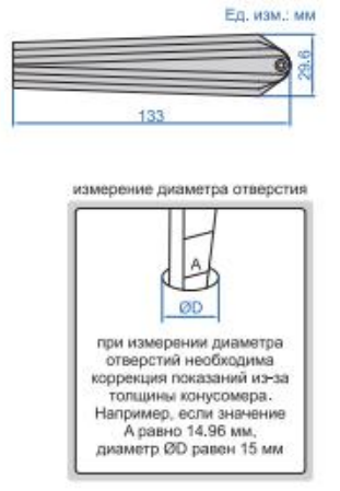 Набор конусных шаблонов 4837