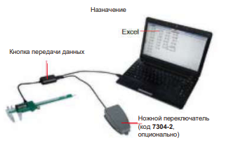 Кабели для вывода данных (формат клавиатуры) 7302