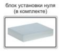 Прибор для измерения уступов и зазоров 2168