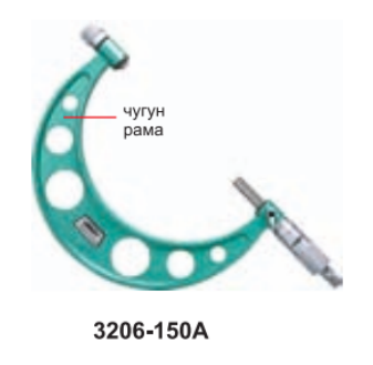 Микрометры для наружных измерений со сменными насадками 3206-400