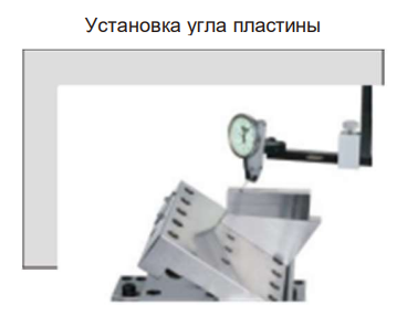 Угловые меры 4002