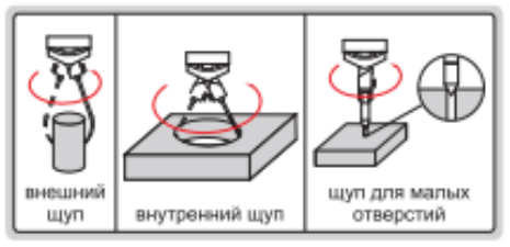 Центроискатель 2385