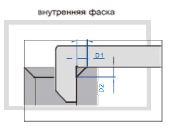 Измеритель фасок 4844