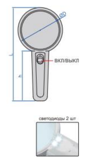 Лупы с подсветкой 7513