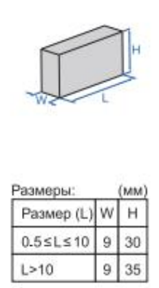 Комплект мер для микрометров 4160-10