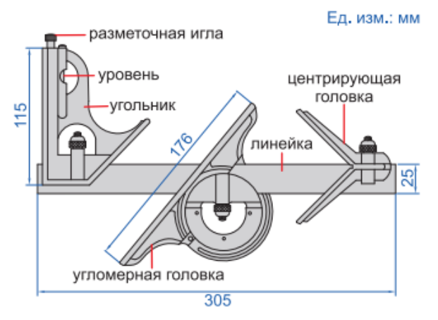 Набор комбинированных угольников закрытого типа 2278