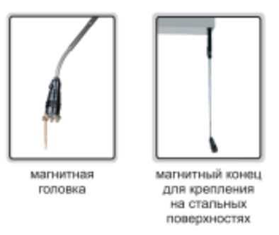 Телескопический магнитный фонарик 7163