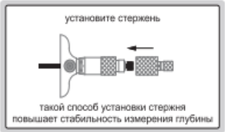 Глубиномеры микрометрические 3241