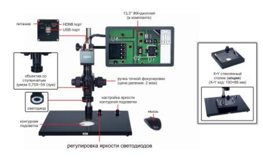 Цифровые инспекционные микроскопы ISM-DL301