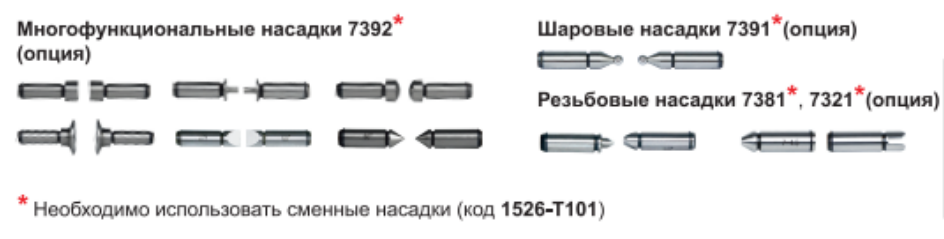 Цифровые штангенциркули со сменными насадками 1124