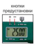 Цифровые штангенциркули 1525