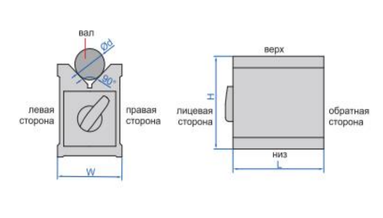 Магнитный V-образный блок 6890