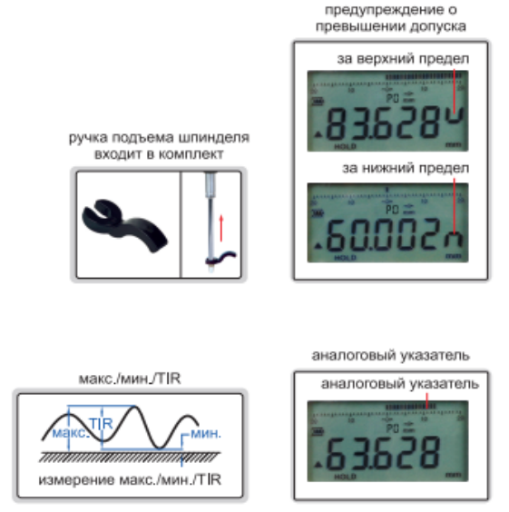 Высокоточные цифровые индикаторы 2133