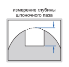 Измеритель глубины шпоночного паза циферблатного типа 2189-30