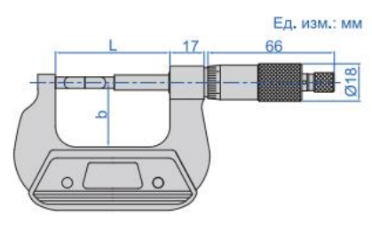Микрометры ножевидные 3232-25А