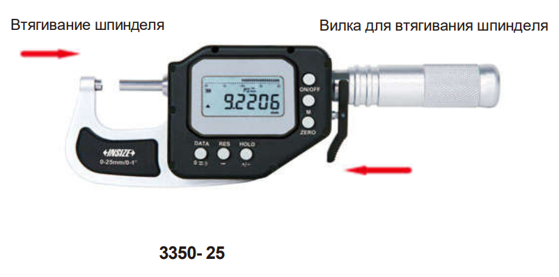 Микрометры цифровые прецизионные 3350