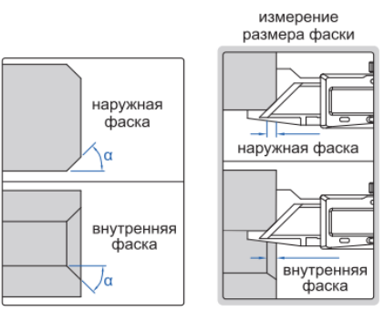 Цифровые фаскомеры 1180