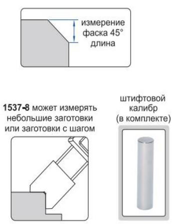 Цифровые фаскомеры 1537