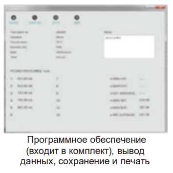 Калибр для измерения радиуса код ISQ-RA600