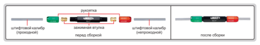 Держатели контрольных штифтов 7341