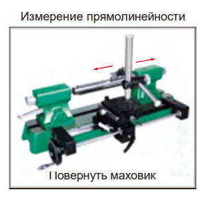 Биениемер 4723