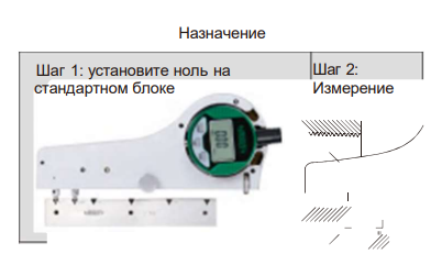 Цифровой прибор для измерения шага резьбы 2245