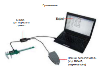Кабели вывода данных (текстовый формат, виртуальный Com-порт) 7305