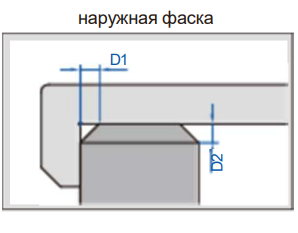Измеритель фасок 4844