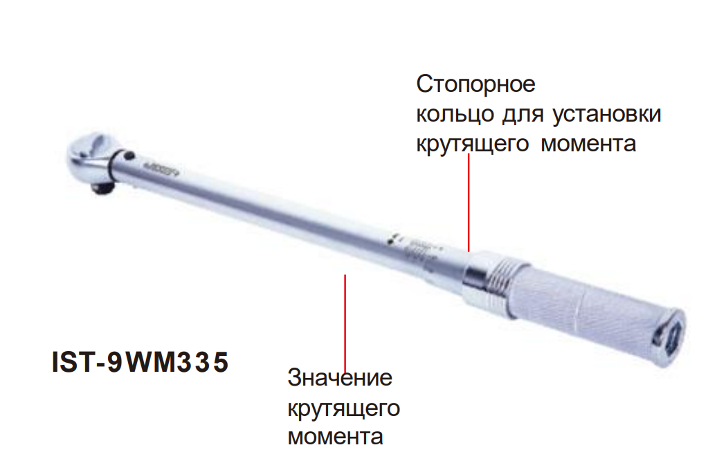 Динамометрические ключи IST-9WM335