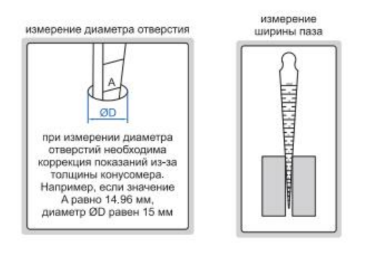 Конусомер и стальная линейка в комплекте 4829-1