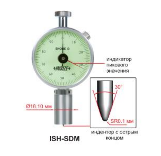 Дюрометры по Шору ISH SAM / ISH SDM