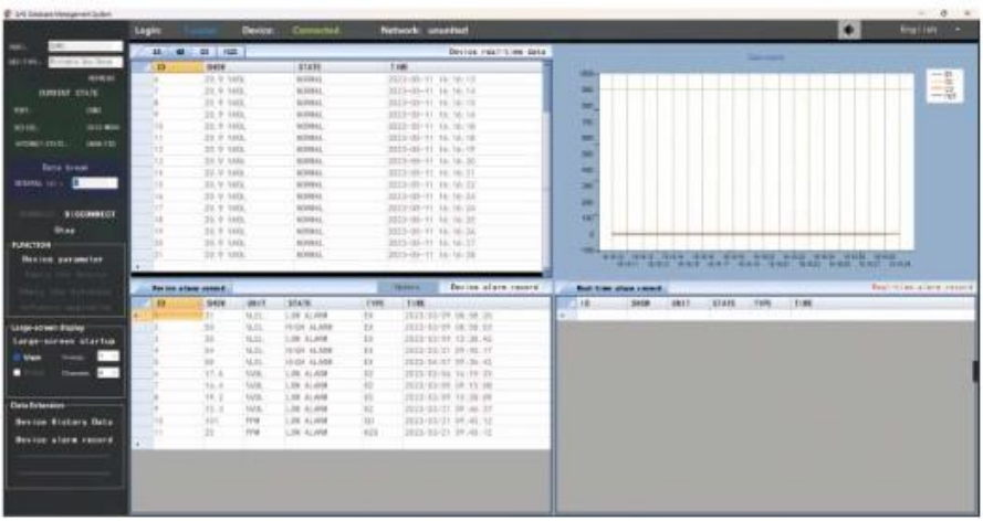 Мультигазовый детектор 0612-MG04