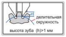 Штангенциркуль для измерения зубьев зубчатых колес 1281