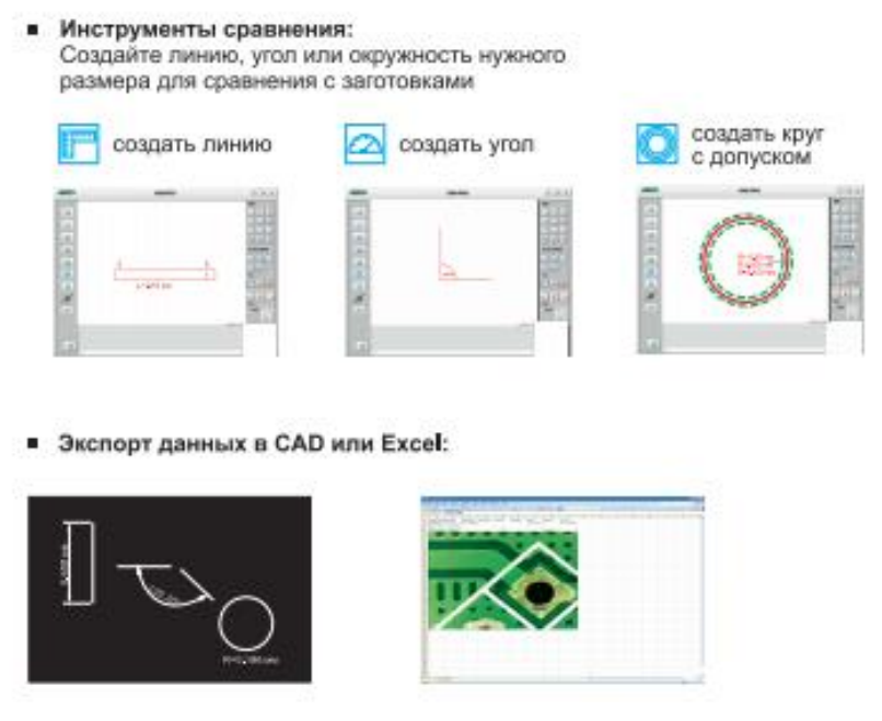 Цифровой инспекционный микроскоп SM-PM200SA/SM-PM200SB