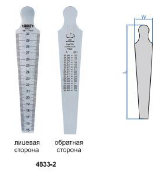 Конусный шаблон 4833
