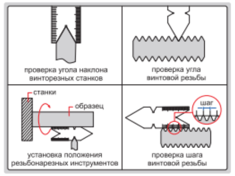 Шагомеры 4810