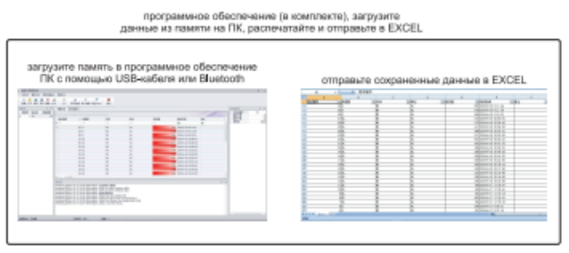 Твердомер по Либу (базовый тип) HDT-L411