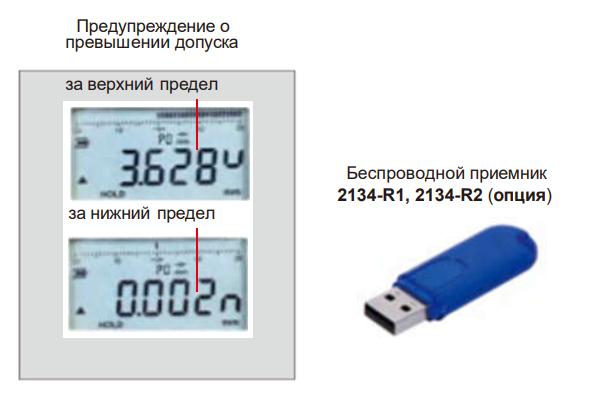 Микрометры цифровые рычажные прецизионные 3359