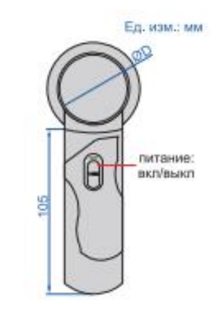 Лупа с двумя линзами 7522
