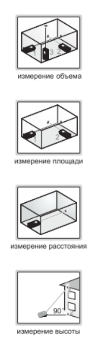 Лазерные дальномеры 9561