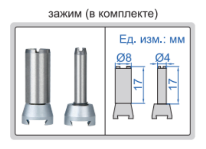 Индикаторы рычажно-зубчатые 2380