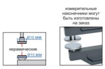 Толщиномер 2365