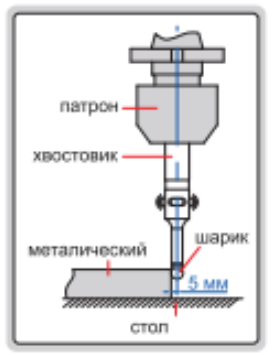Электронный кромкоискатель 6566