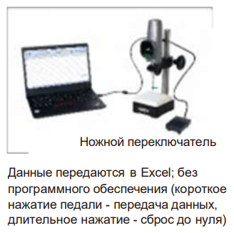 Высокоточный цифровой высотомер 1155