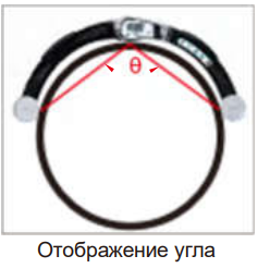 Калибр для измерения радиуса код ISQ-RA600
