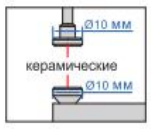 Толщиномеры 2364