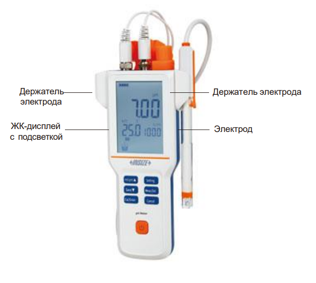 pH метр портативный (IP65) 0431-0018