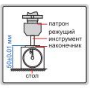 Прибор для установки нулевого положения 2397