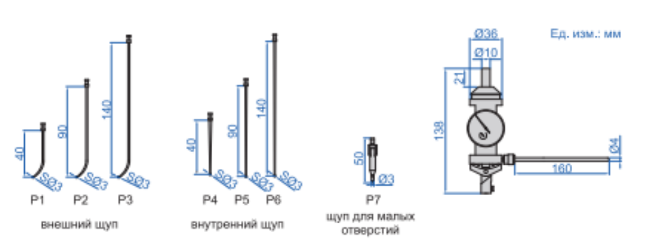 Центроискатель 2385