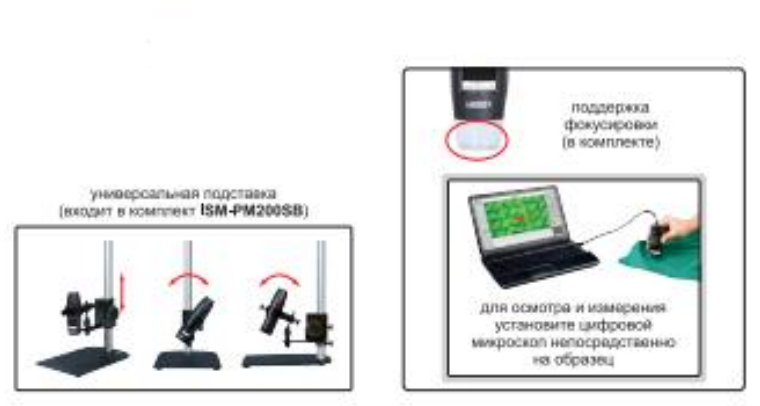 Цифровой инспекционный микроскоп SM-PM200SA/SM-PM200SB